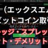 XMでビットコインを取引する方法まとめ